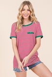 Stripe Ribbed T Shirt with Contrast Binding